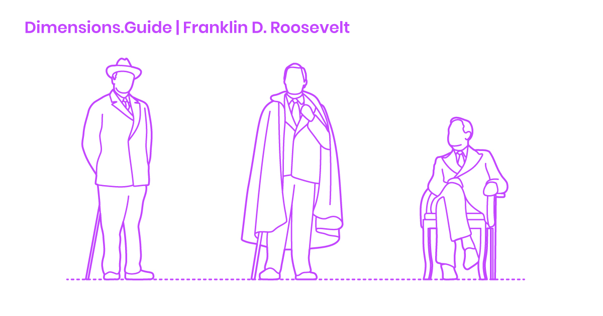 Franklin d roosevelt fdr drawings