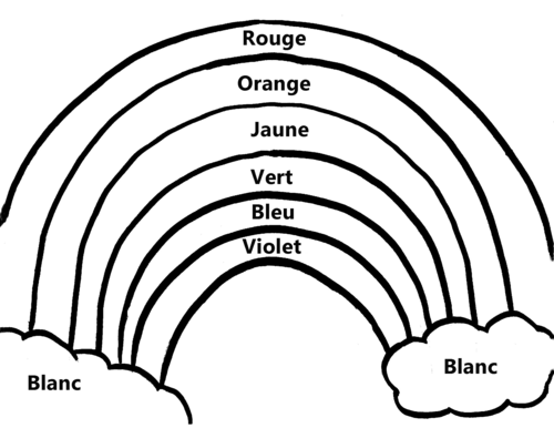 Rainbow coloring page french teaching resources