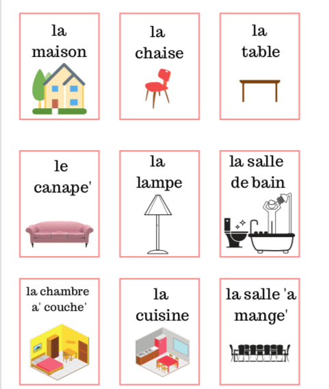 Free printable french flashcards and how im introducing