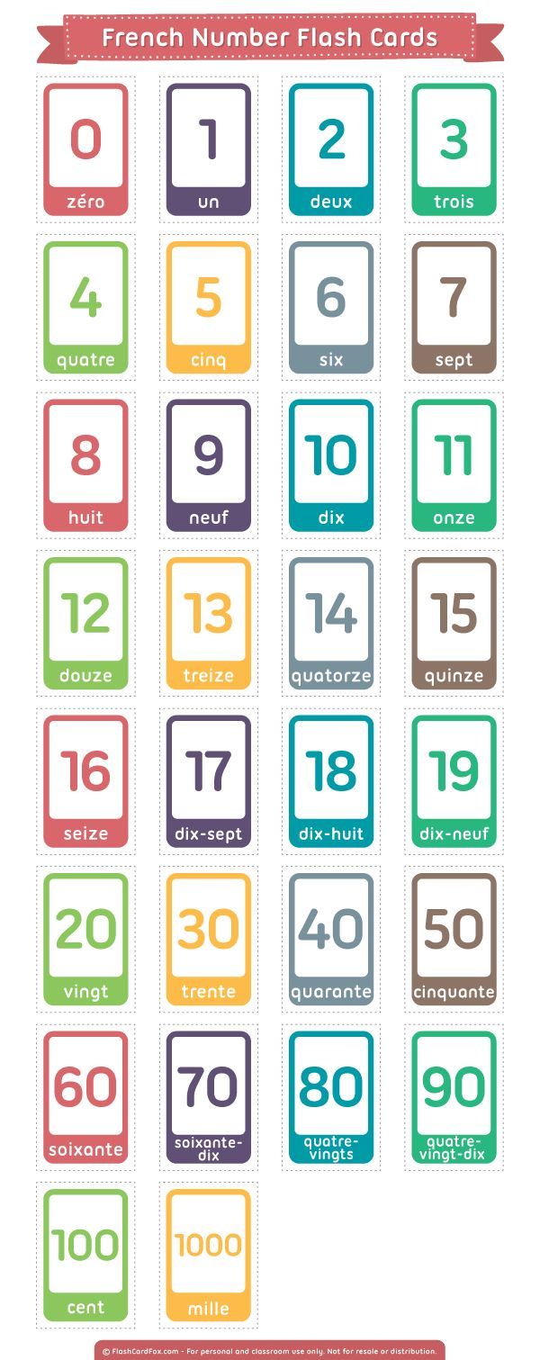 Free printable french number flash card for learning to count in french download them in pdf format at hâ french flashcards learning french for kids flashcards