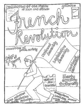 World history revolutions coloring pages by teacherdoodles tpt