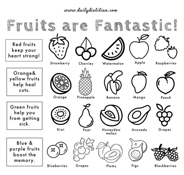Fruit veggie coloring pages â daily dietitian