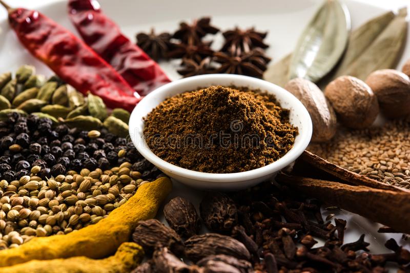 100+] Herbs And Spices Wallpapers