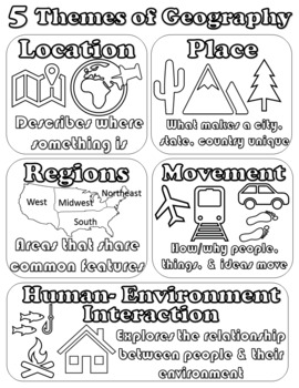 Themes of geography coloring page doodle notes by civics studies