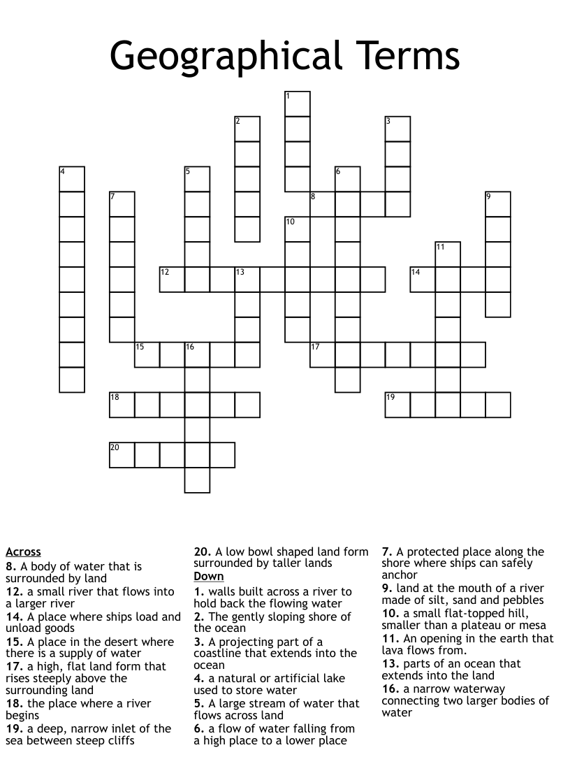 Geographical terms crossword