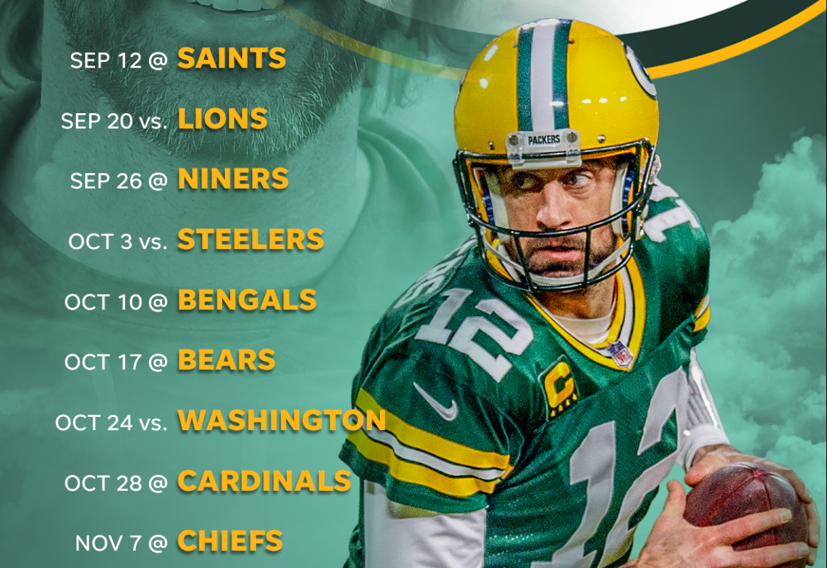 Download green bay packers schedule wallpaper Bhmpics