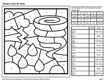 Identifying d shapes