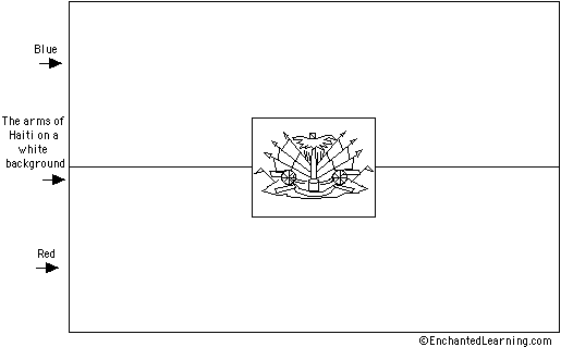 Haitis flag quizprintout