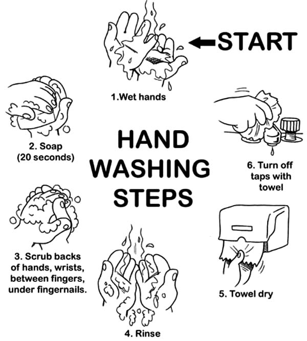 Washing hands coloring pages