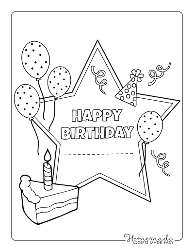 Free happy birthday coloring pages for kids