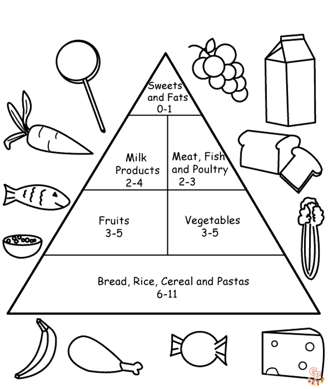 Healthy food coloring pages free printable and easy