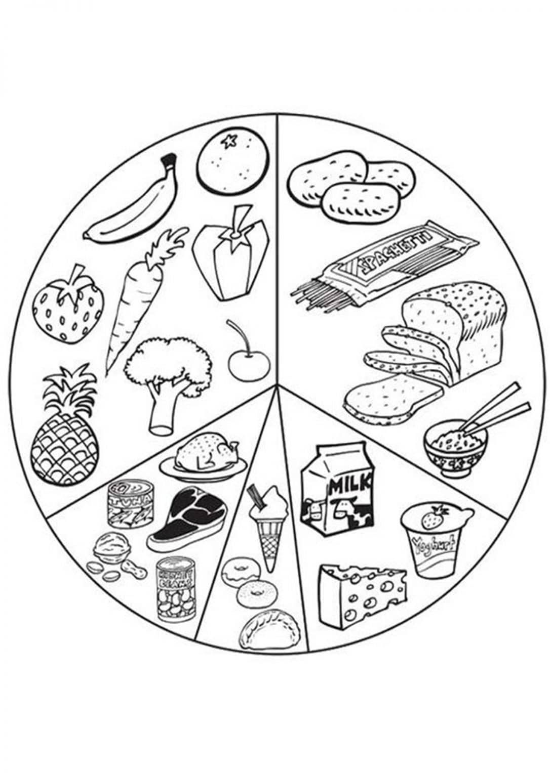 Free easy to print food coloring pages free kids coloring pages food coloring pages food coloring