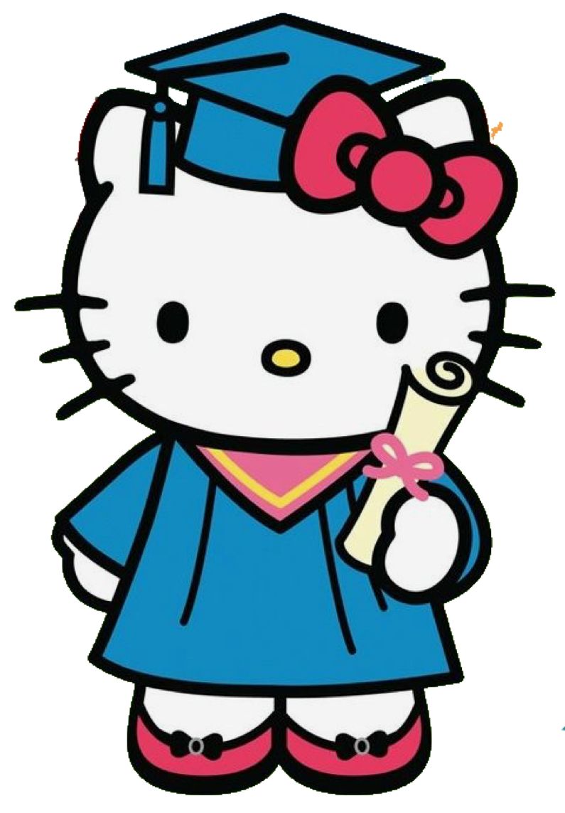 Pin by edna lizeth on hk hello kitty drawing hello kitty backgrounds hello kitty images