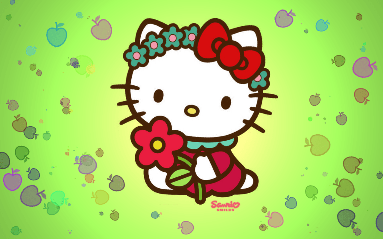 hello kitty wallpaper hd free Luxury Free of Hello Kitty Wallpaper