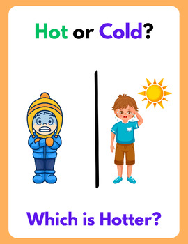 Hot vs cold basic concepts flashcards printable posters for prek and kinder