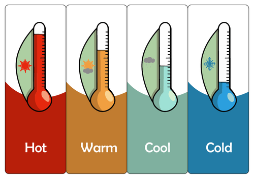 Weather flash cards weather board poster cloud blank tags and labels teaching resources