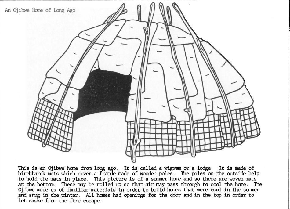 Pin by jennifer hadjiyanis on homeschooling native american longhouse coloring pages native american studies