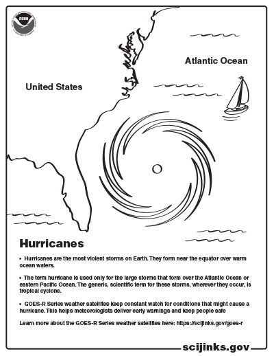 Weather coloring pages noaa â all about weather