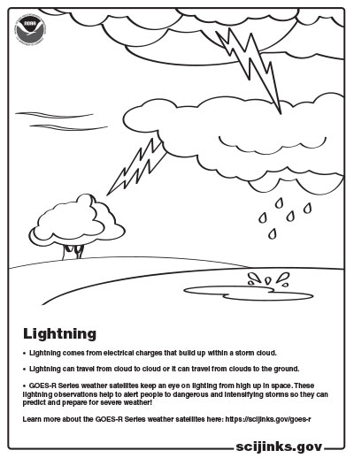 Weather coloring pages noaa â all about weather