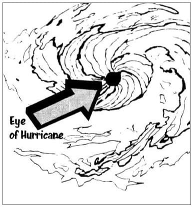 Eye of hurricane fãrbung seite