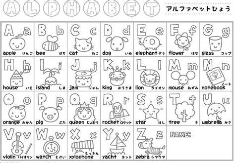 Abecedario en ingl para colorear y para imprimir abecedario inglãs aprender el abecedario vocabulario en ingl