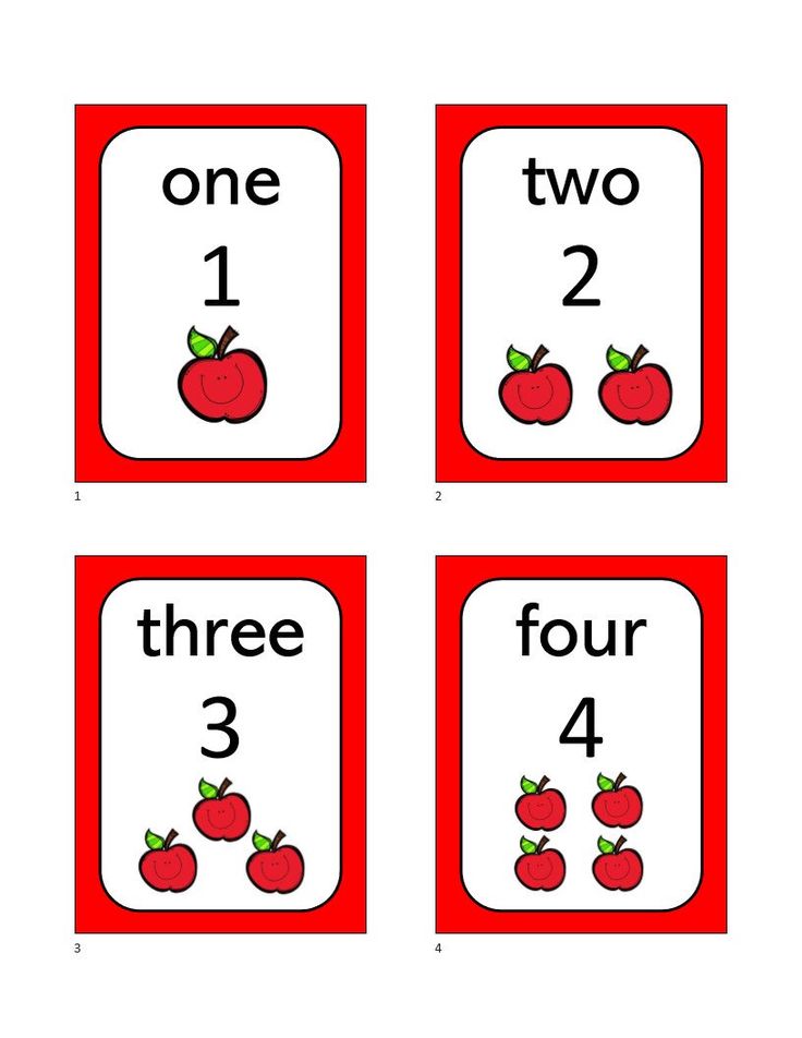 Numbers flash cards numbers to kindergarten