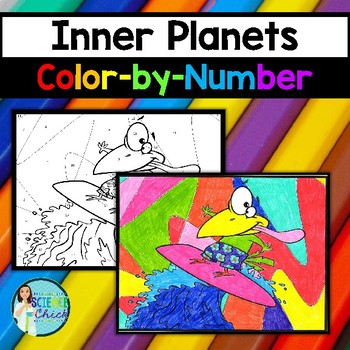 Inner planets color