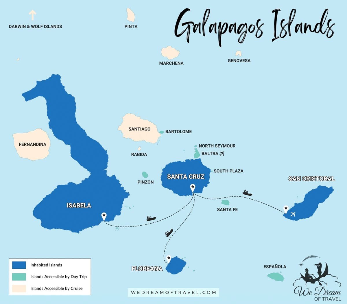 Ð how to travel to the galapagos islands in easy steps