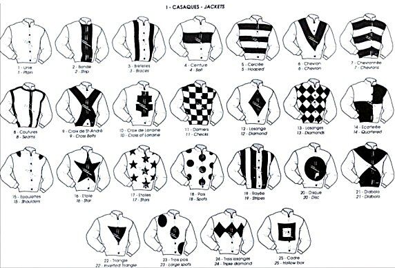 The heraldry society horse racing horse loring pages horses