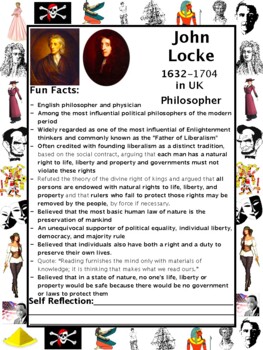 John locke packet activities important historical figures series