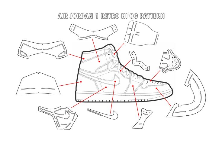 Liskopratama i will make you a air jordan shoe pattern for on fiverrcom shoe template shoe pattern paper shoes