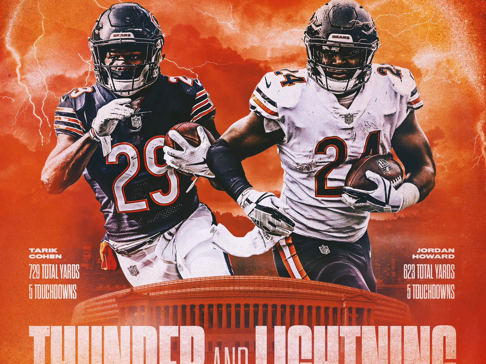 Jordan Howard & Tarik Cohen Signed Bears 16x20 Photo (Schwartz COA)