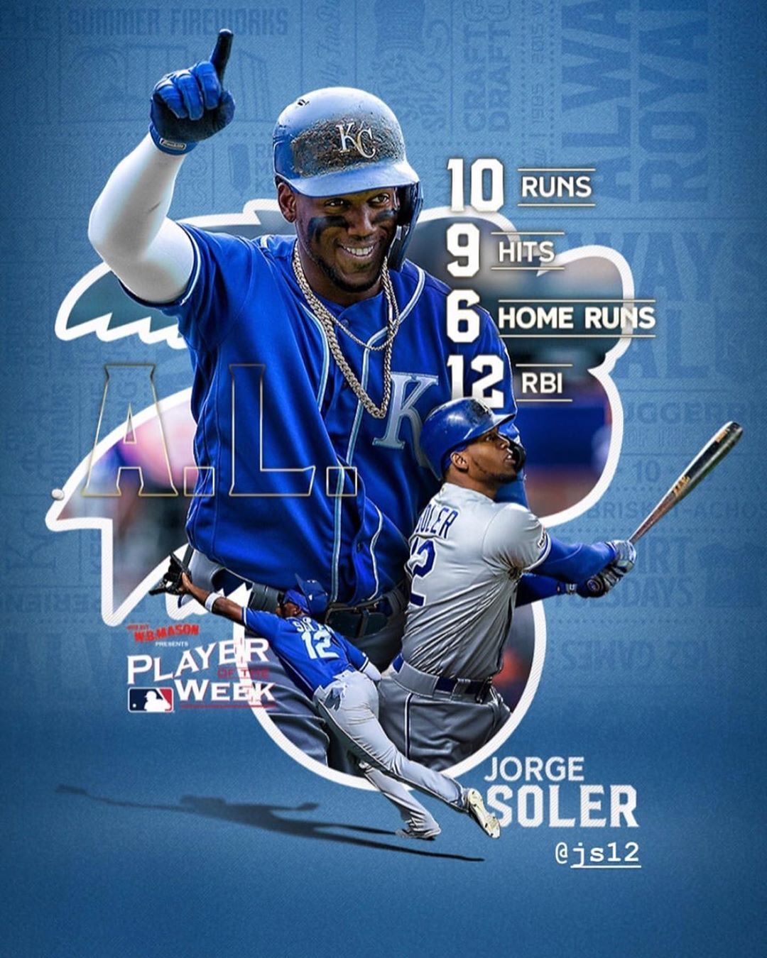 Jorge Soler Kansas City Royals Poster Print, ArtWork, Real Player, Baseball  Player, Canvas Art, Jorge Soler Decor, Posters for Wall SIZE 24''x32