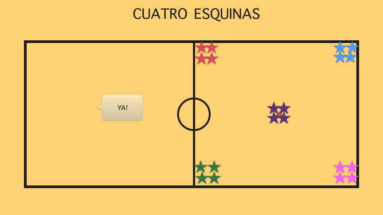 Cuatro esquinas