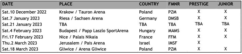 Fim superenduro world championship calendar announced