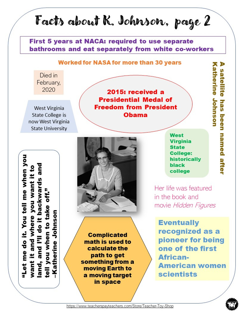 Katherine johnson science writing across the curriculum