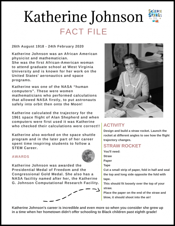 All about katherine johnson worksheets