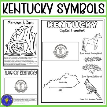 Kentucky symbols coloring pages flag