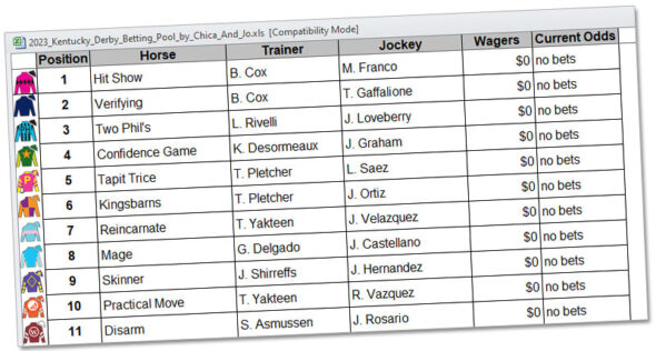 Kentucky derby betting pool spreadsheet chica and jo