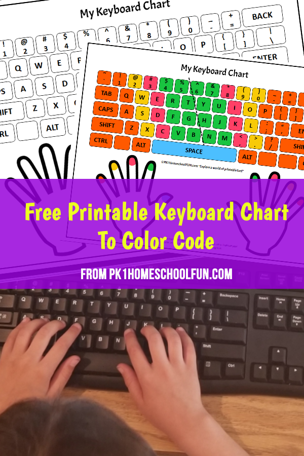 Printable color coding keyboard chart for kids â