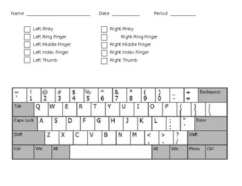 Keyboard coloring activity by nikole mcelwain tpt