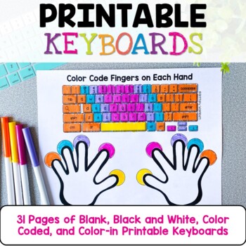 Typing practice printable keyboard pages âï unplugged technology lesson