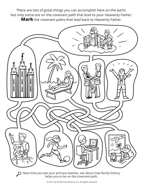 Family history coloring pages