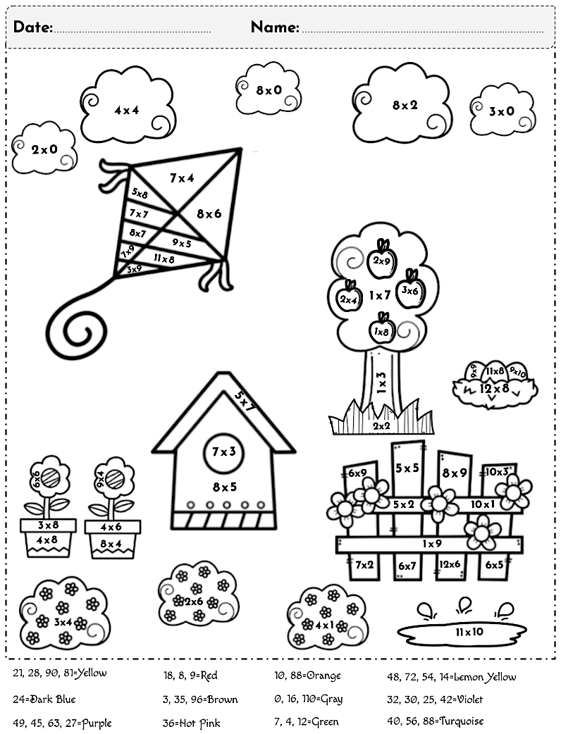 Spring math multiplication coloring page