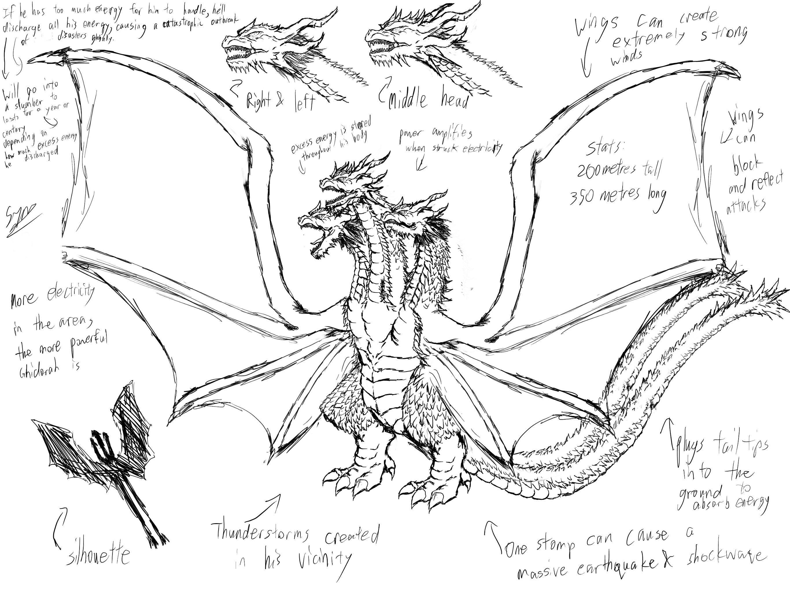 King ghidorah the golden nightmaregenshinghidorah