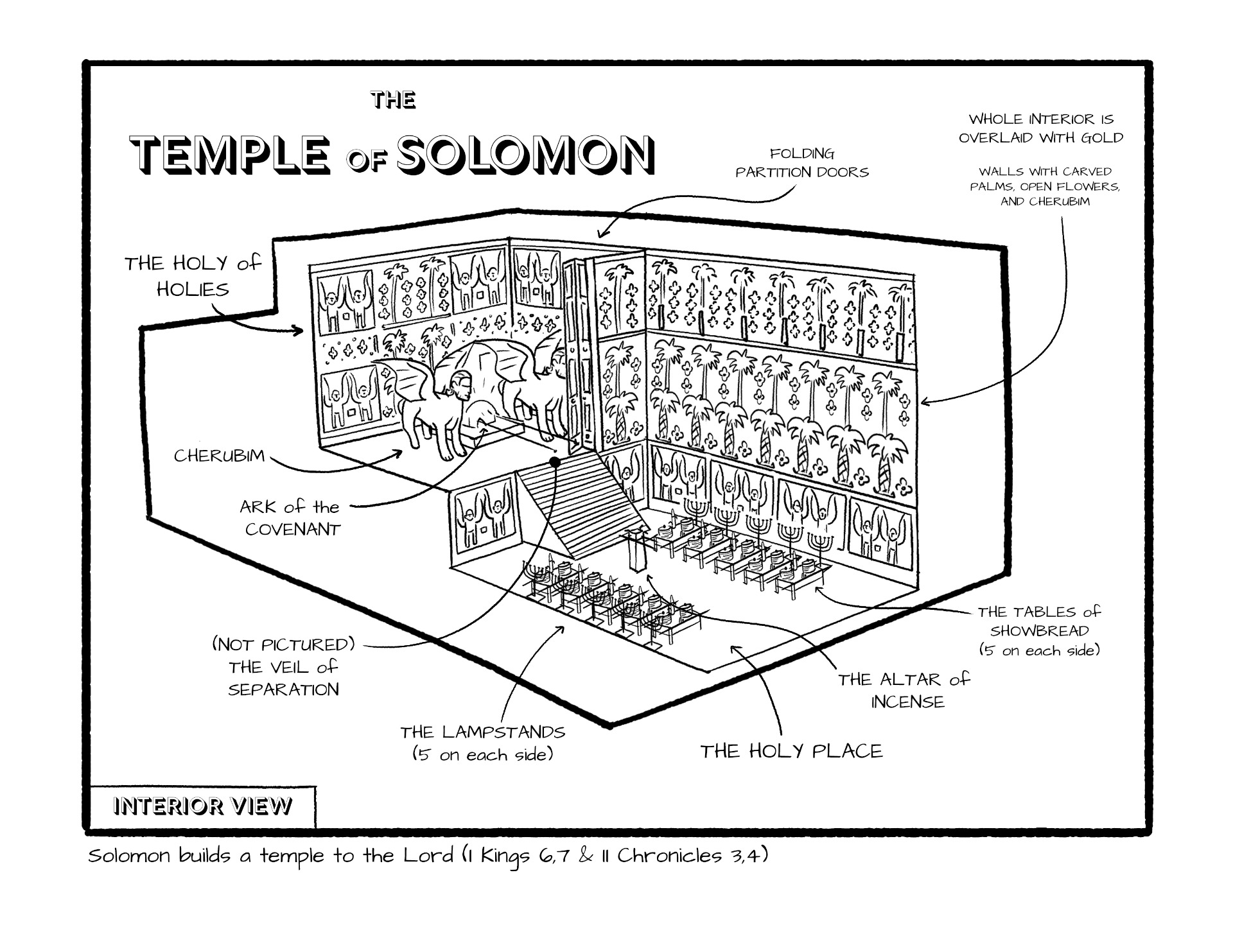 Coloring book the temple of solomon interior biblical toolbelt