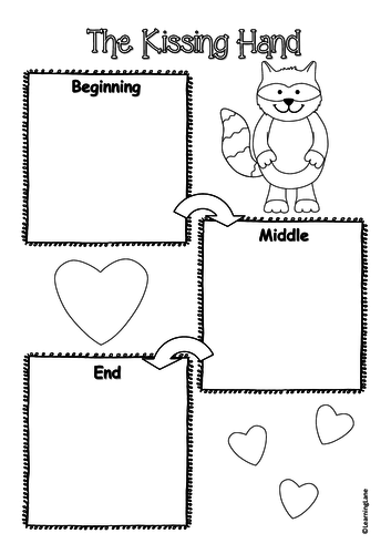 The kissing hand first day at school activities and sequencing pictures teaching resources