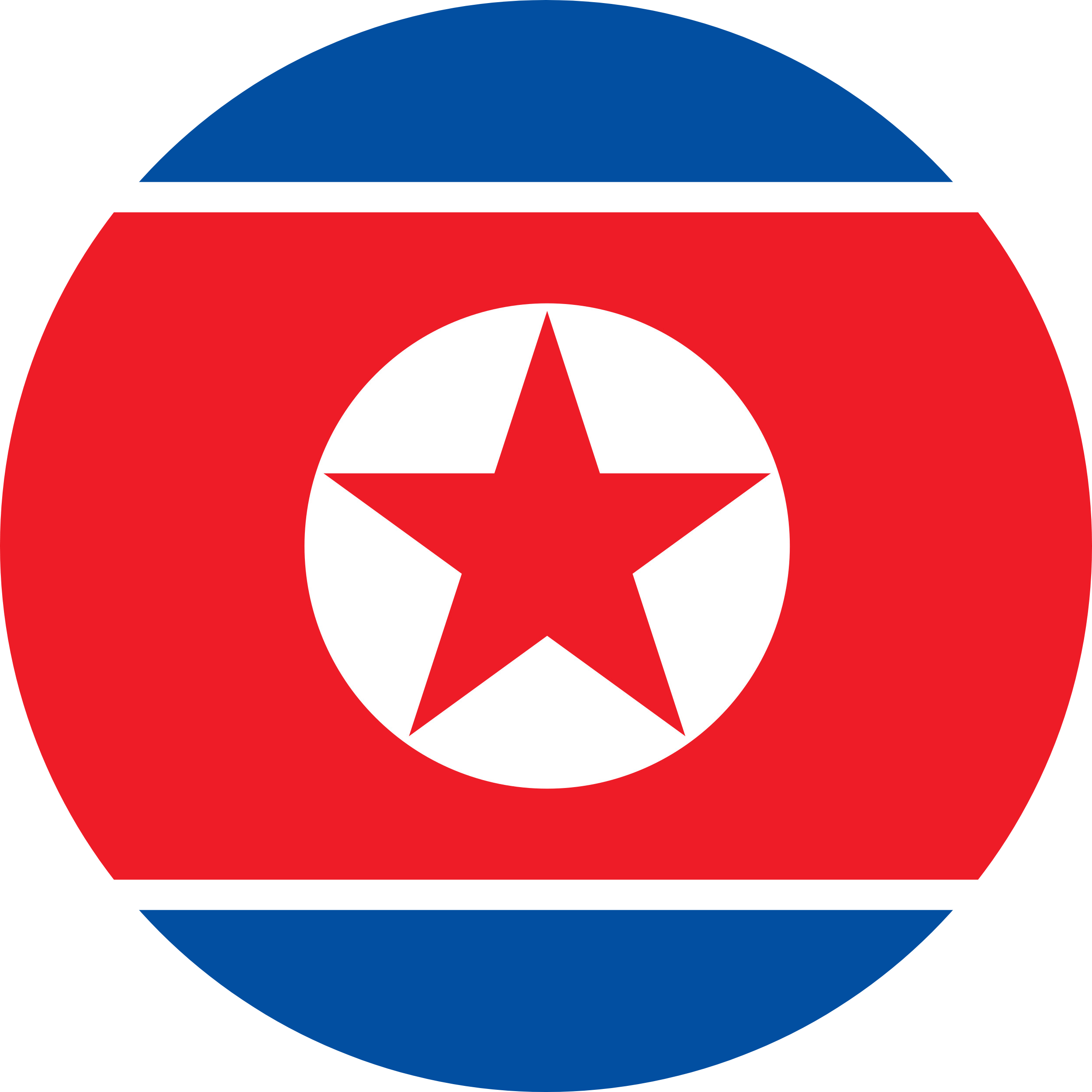 North korea flag emoji ððµ â flags web