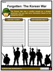 Korean war facts worksheets divison of korean peninsula for kids