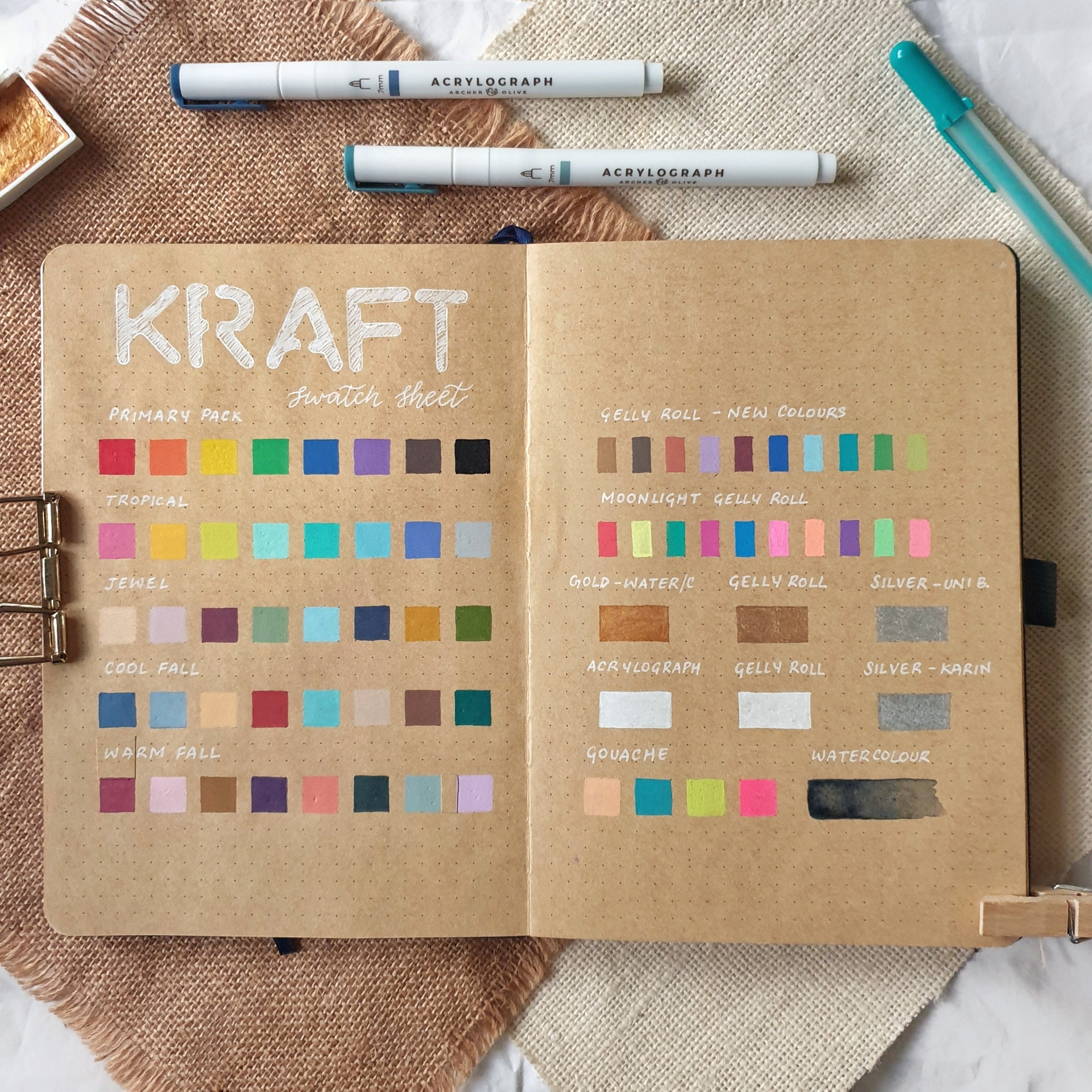 The best art supplies for kraft paper acrylograph swatches archer and olive
